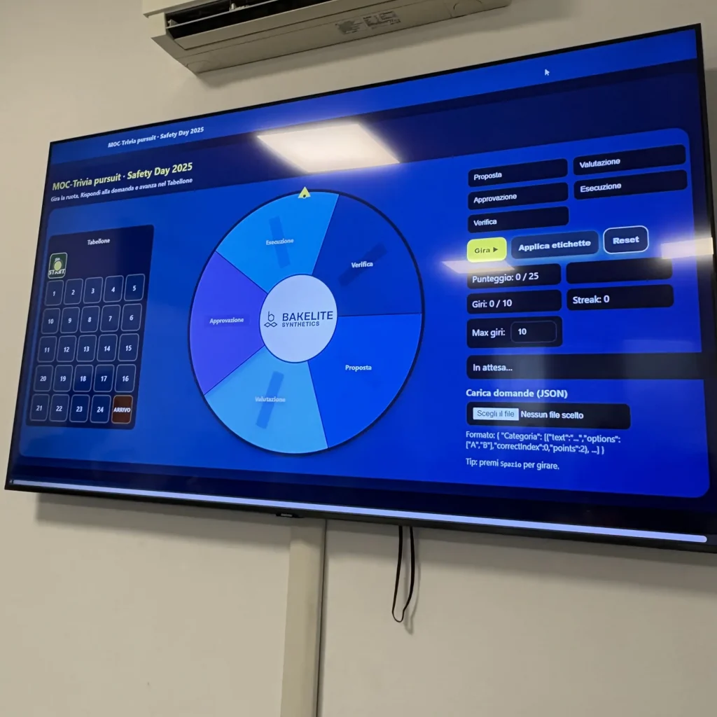 A large wall-mounted screen displaying a digital trivia or training interface labeled “Safety Day 2025,” featuring a circular game wheel and control panels.